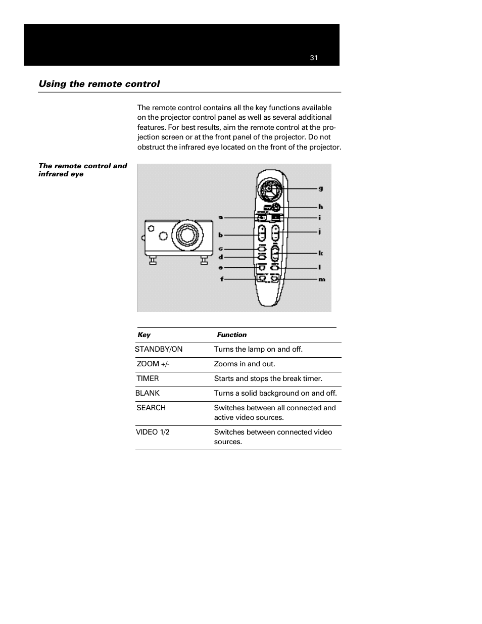 Using the remote control | Polaroid Polaview 110 User Manual | Page 34 / 69