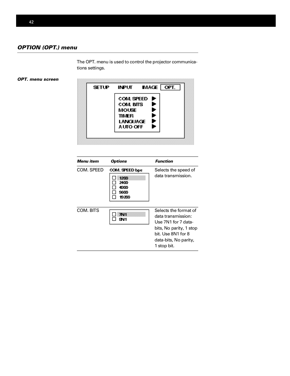 Option (opt.) menu | Polaroid Polaview 110 User Manual | Page 45 / 69