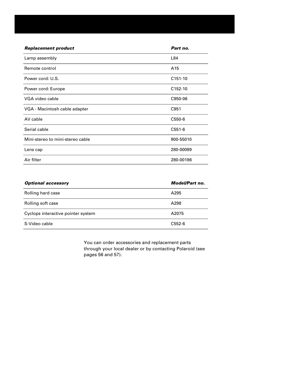 Appendix b: parts | Polaroid Polaview 110 User Manual | Page 64 / 69