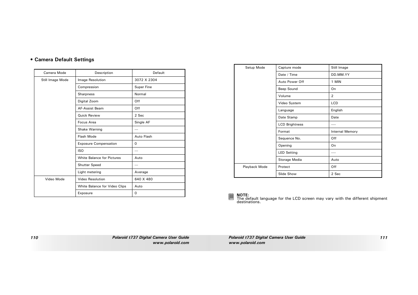 Camera default settings | Polaroid T737 User Manual | Page 56 / 58