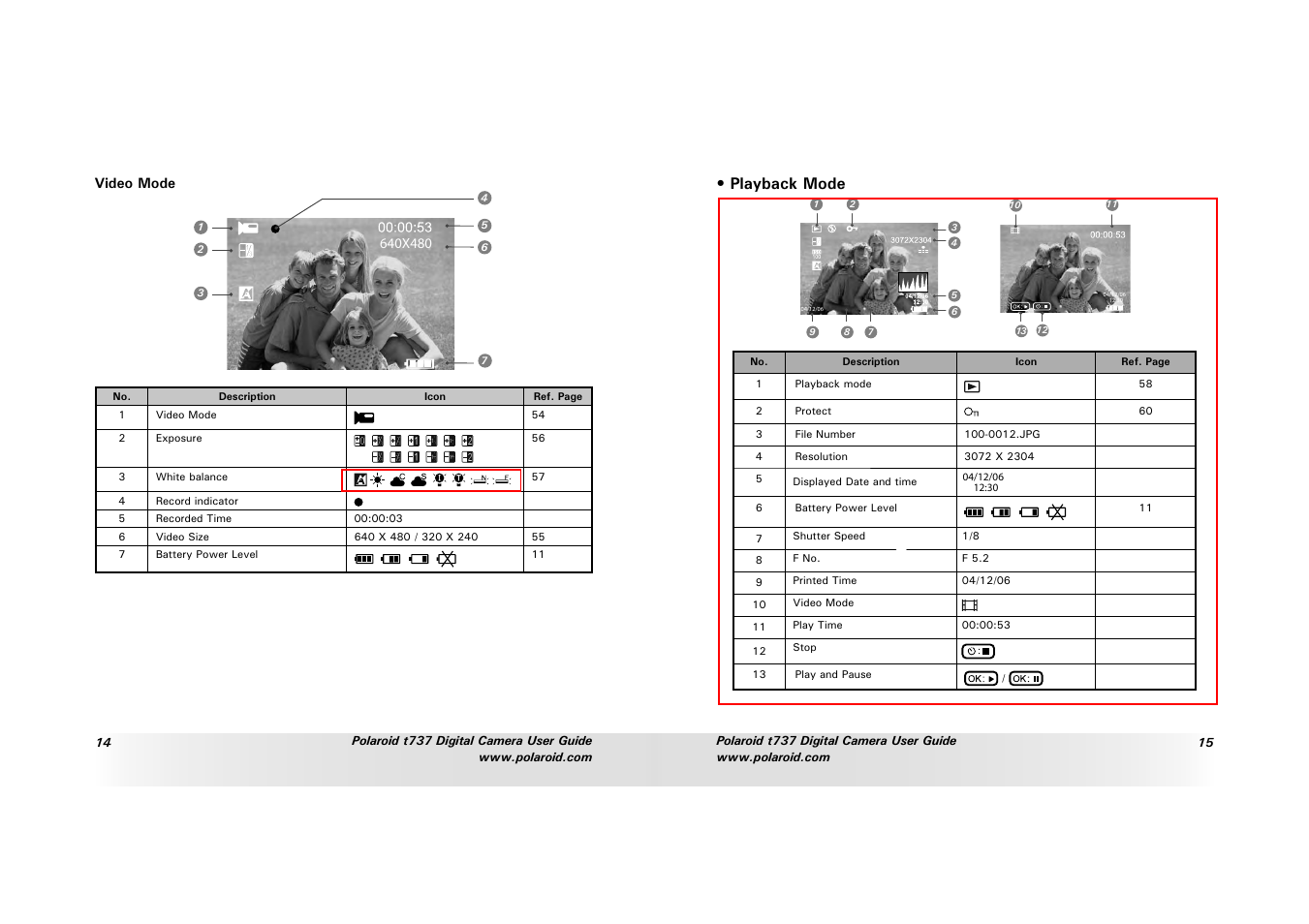 Playback mode | Polaroid T737 User Manual | Page 8 / 58