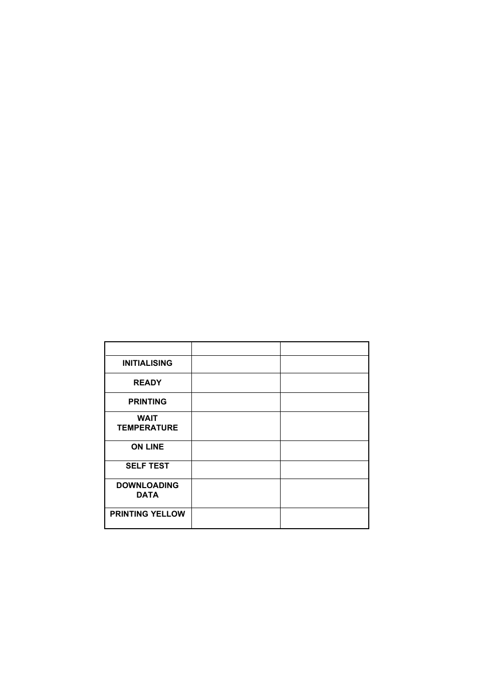 5 troubleshooting, 5troubleshooting | Polaroid P75 User Manual | Page 30 / 44
