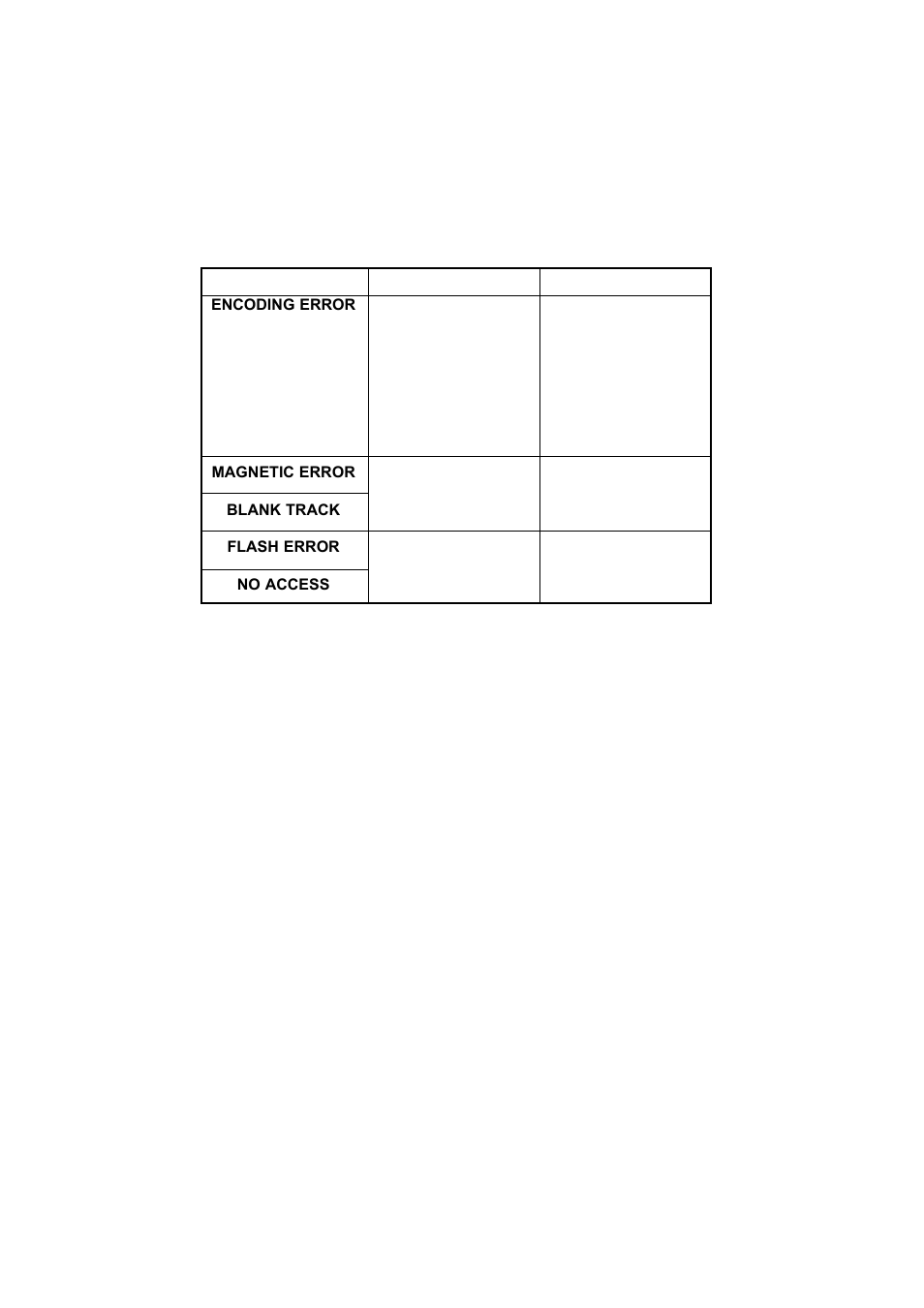 Polaroid P75 User Manual | Page 32 / 44