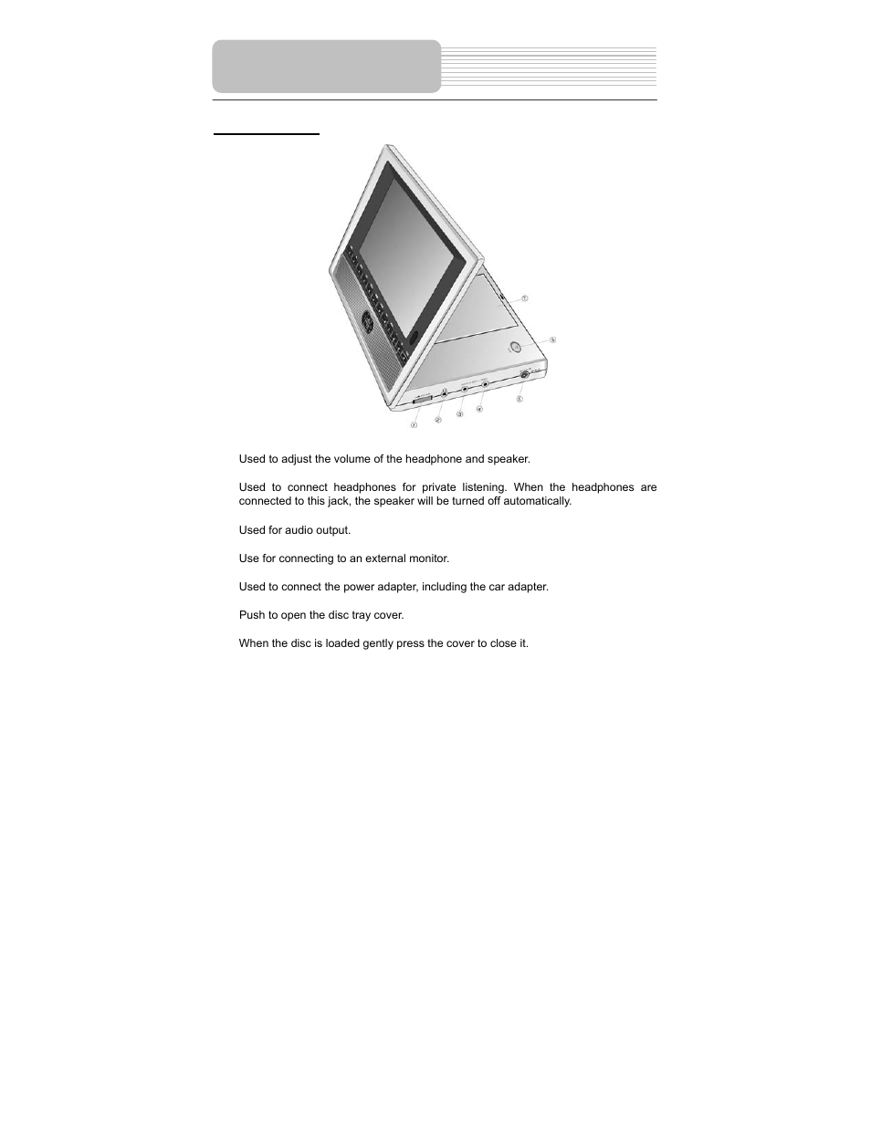 View of side panels | Polaroid PDM-2737 User Manual | Page 10 / 42