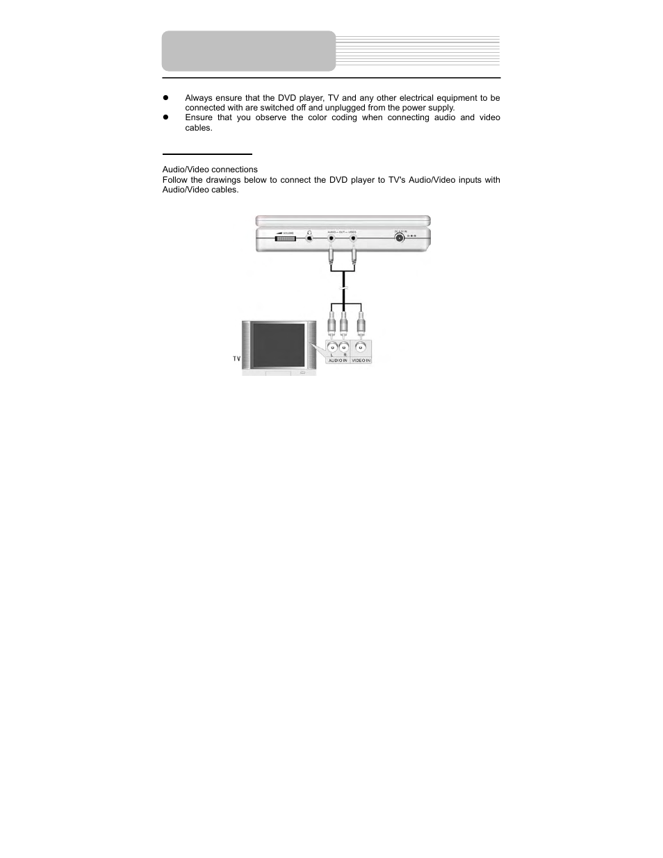 System connections | Polaroid PDM-2737 User Manual | Page 16 / 42