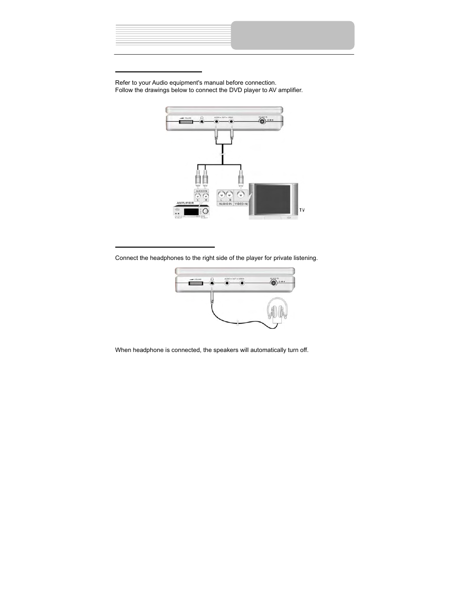 System connections | Polaroid PDM-2737 User Manual | Page 17 / 42
