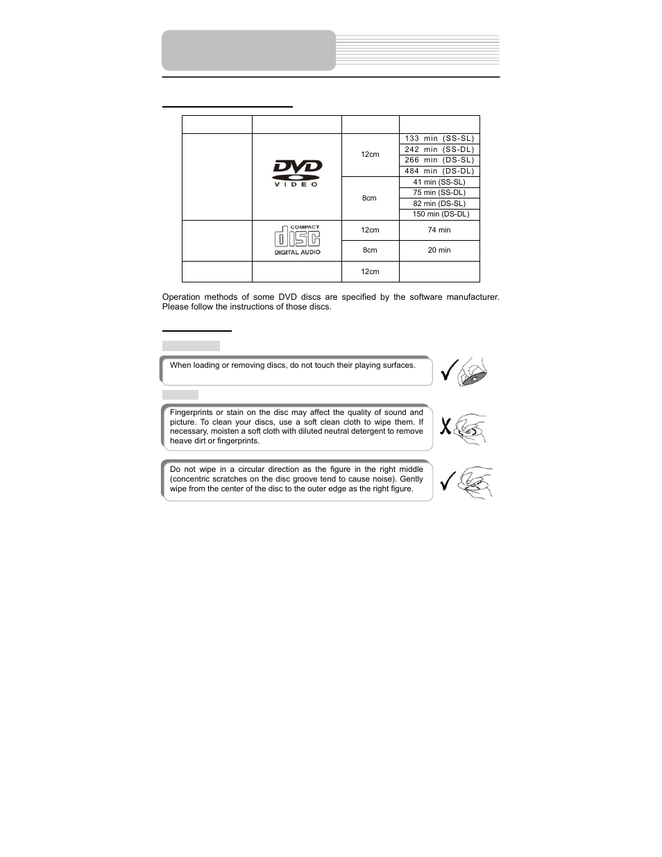 Polaroid PDM-2737 User Manual | Page 22 / 42