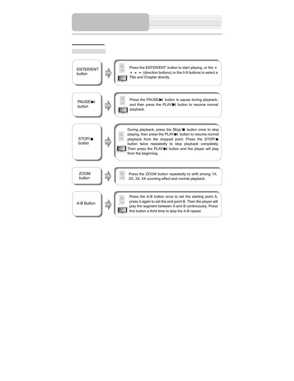 Playback operation | Polaroid PDM-2737 User Manual | Page 24 / 42