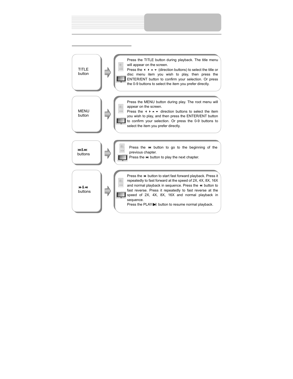 Playback operation | Polaroid PDM-2737 User Manual | Page 25 / 42