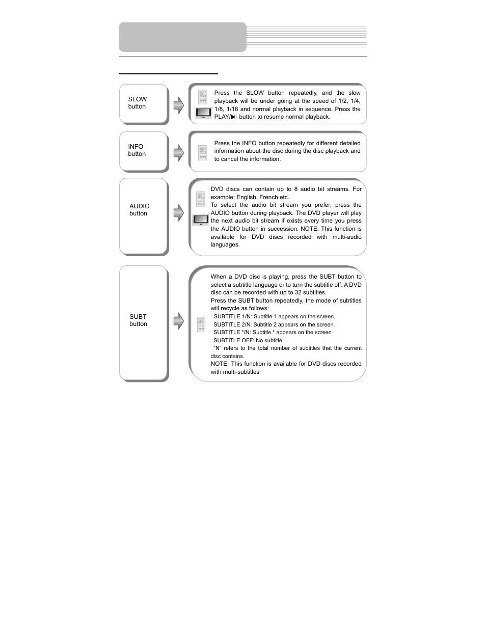 Playback operation | Polaroid PDM-2737 User Manual | Page 26 / 42