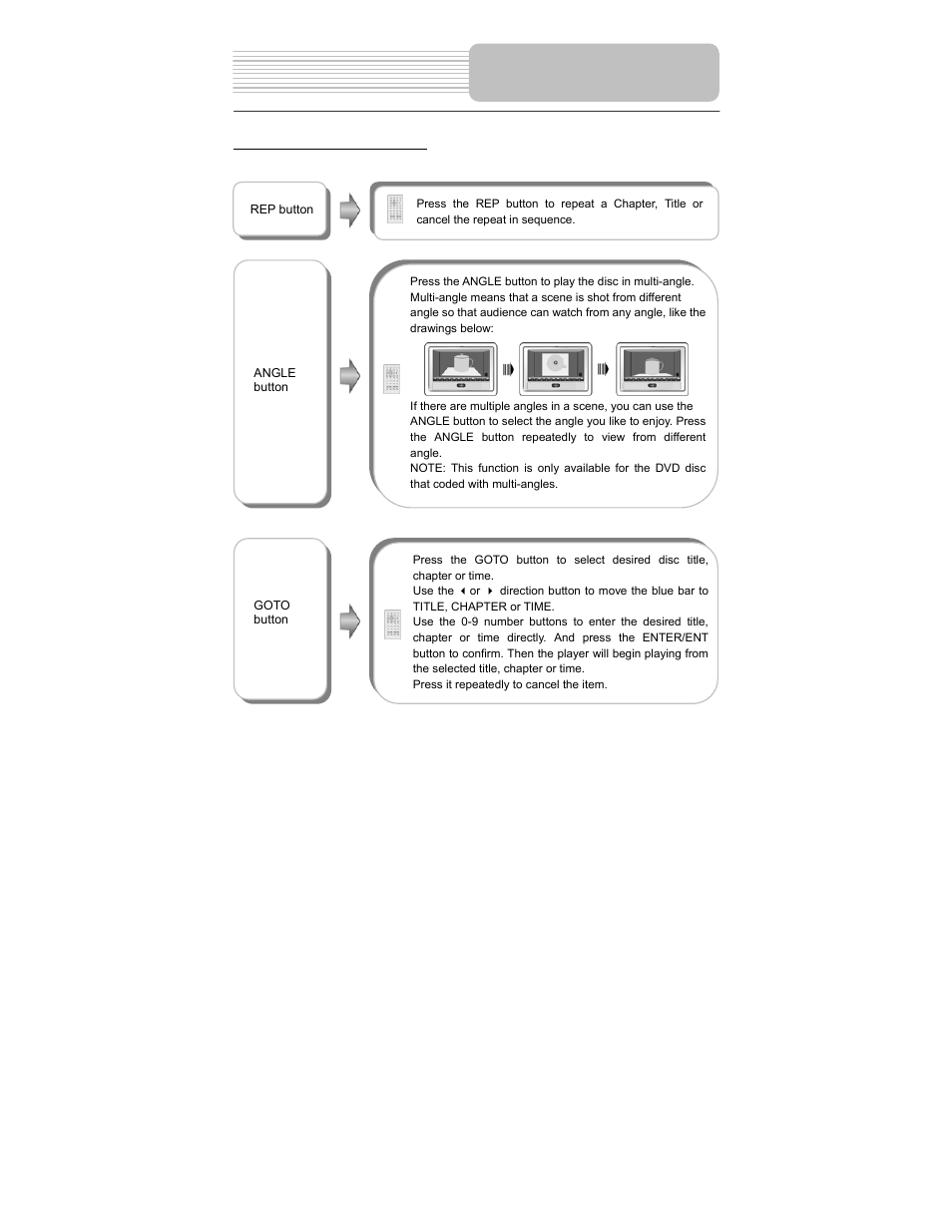 Playback operation | Polaroid PDM-2737 User Manual | Page 27 / 42