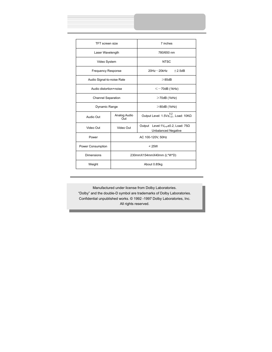 Specifications | Polaroid PDM-2737 User Manual | Page 41 / 42