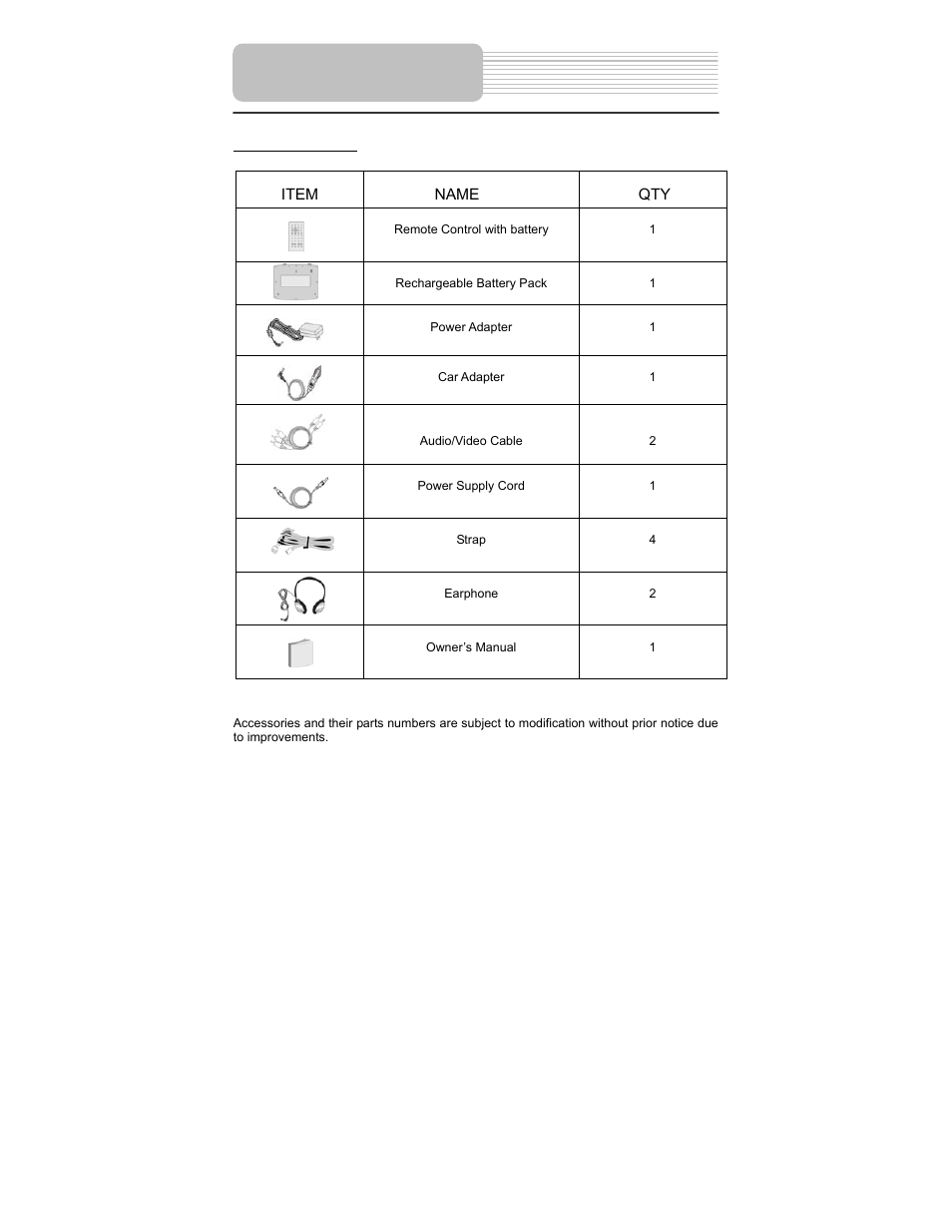 Accessories | Polaroid PDM-2737 User Manual | Page 6 / 42