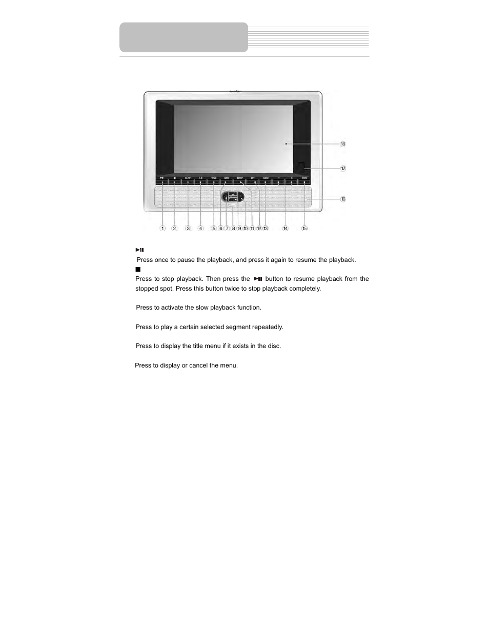 View of front panel | Polaroid PDM-2737 User Manual | Page 8 / 42