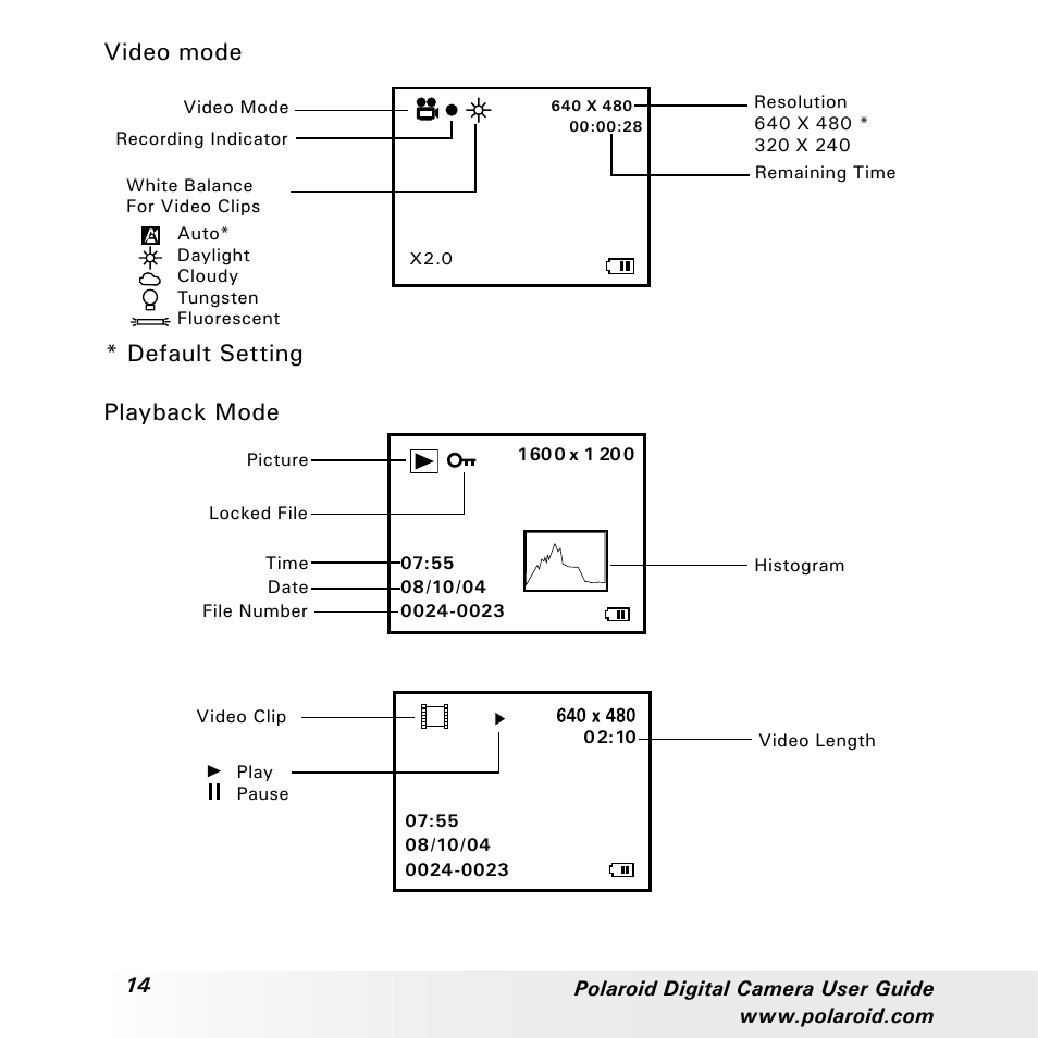 Video mode, Default setting playback mode | Polaroid a310 User Manual | Page 14 / 78