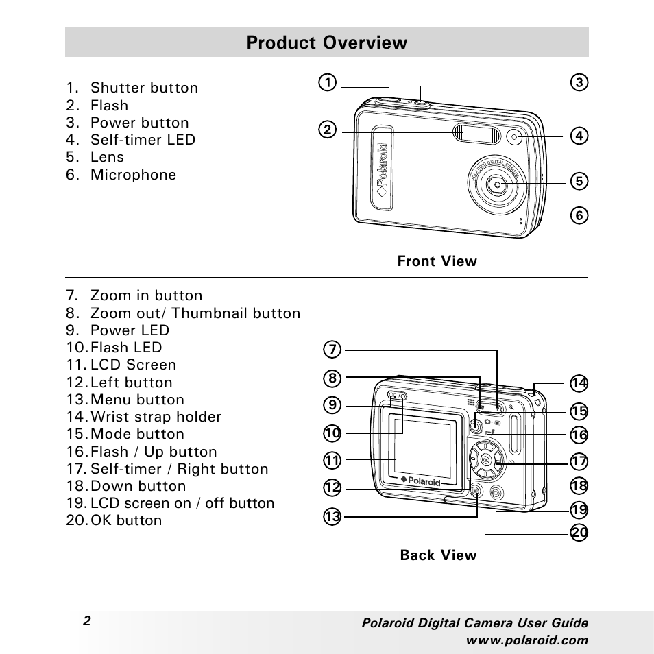 Product overview, Back view | Polaroid a310 User Manual | Page 2 / 78