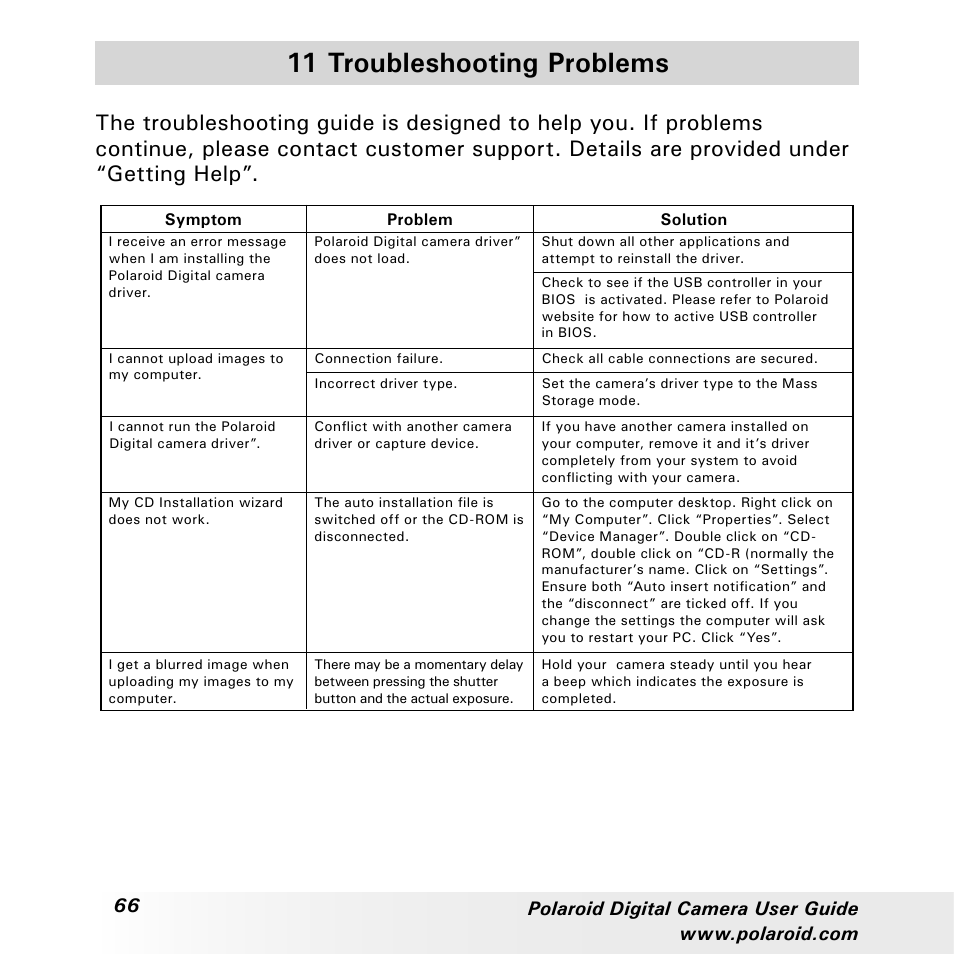 11 troubleshooting problems | Polaroid a310 User Manual | Page 66 / 78