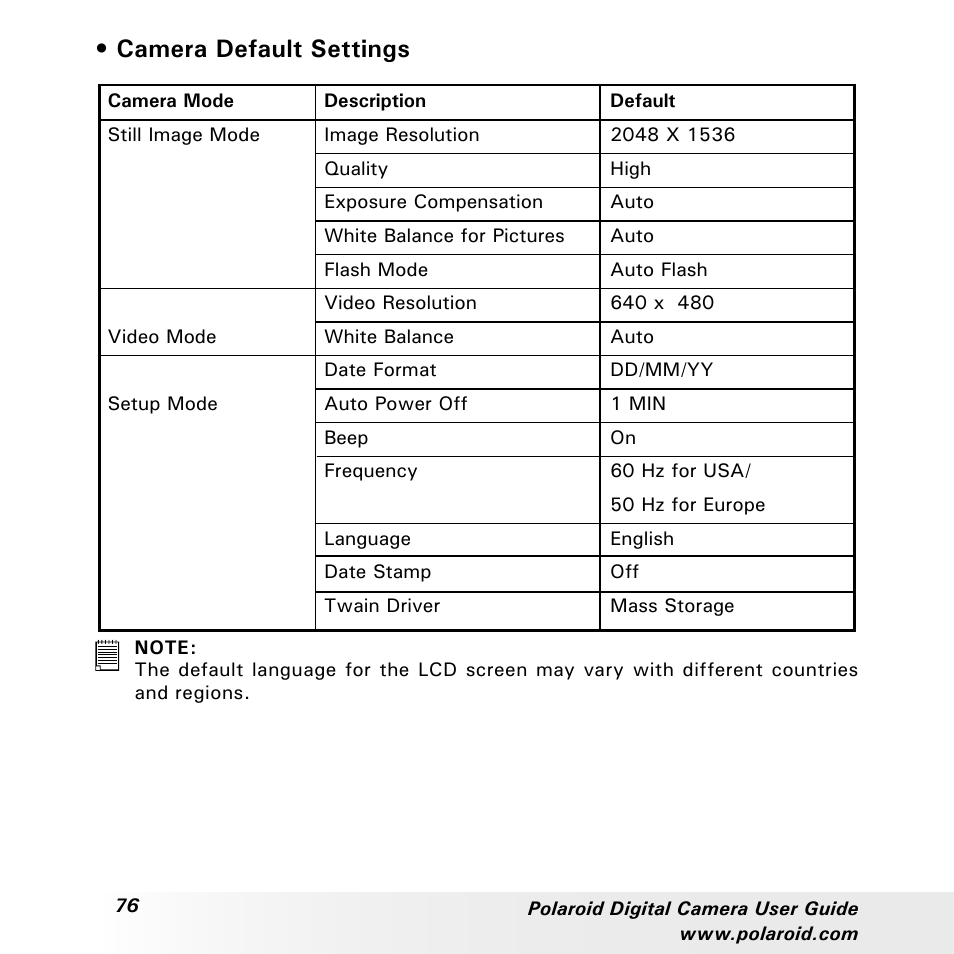 Camera default settings | Polaroid a310 User Manual | Page 76 / 78