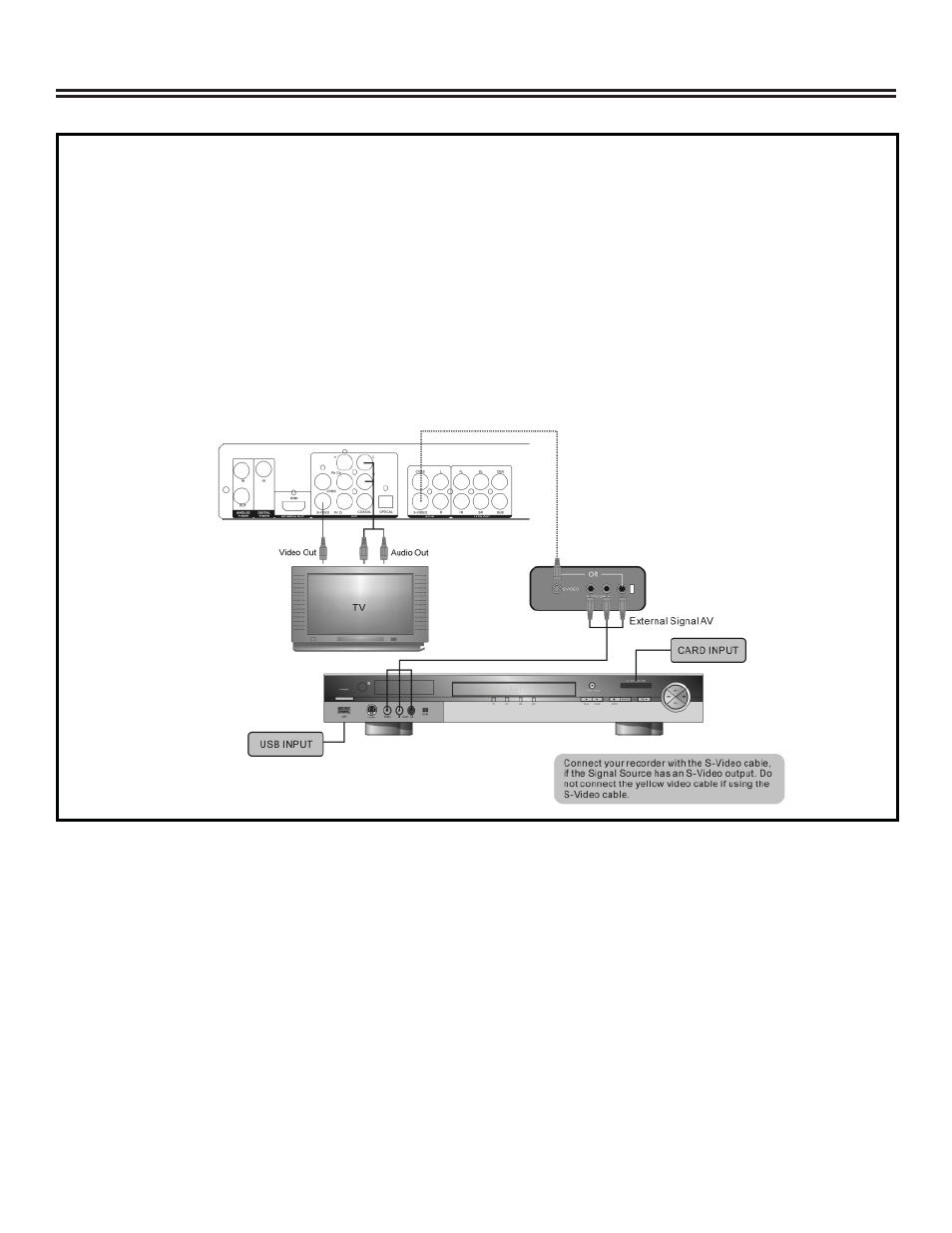 System connections | Polaroid DRA-01601A User Manual | Page 11 / 36