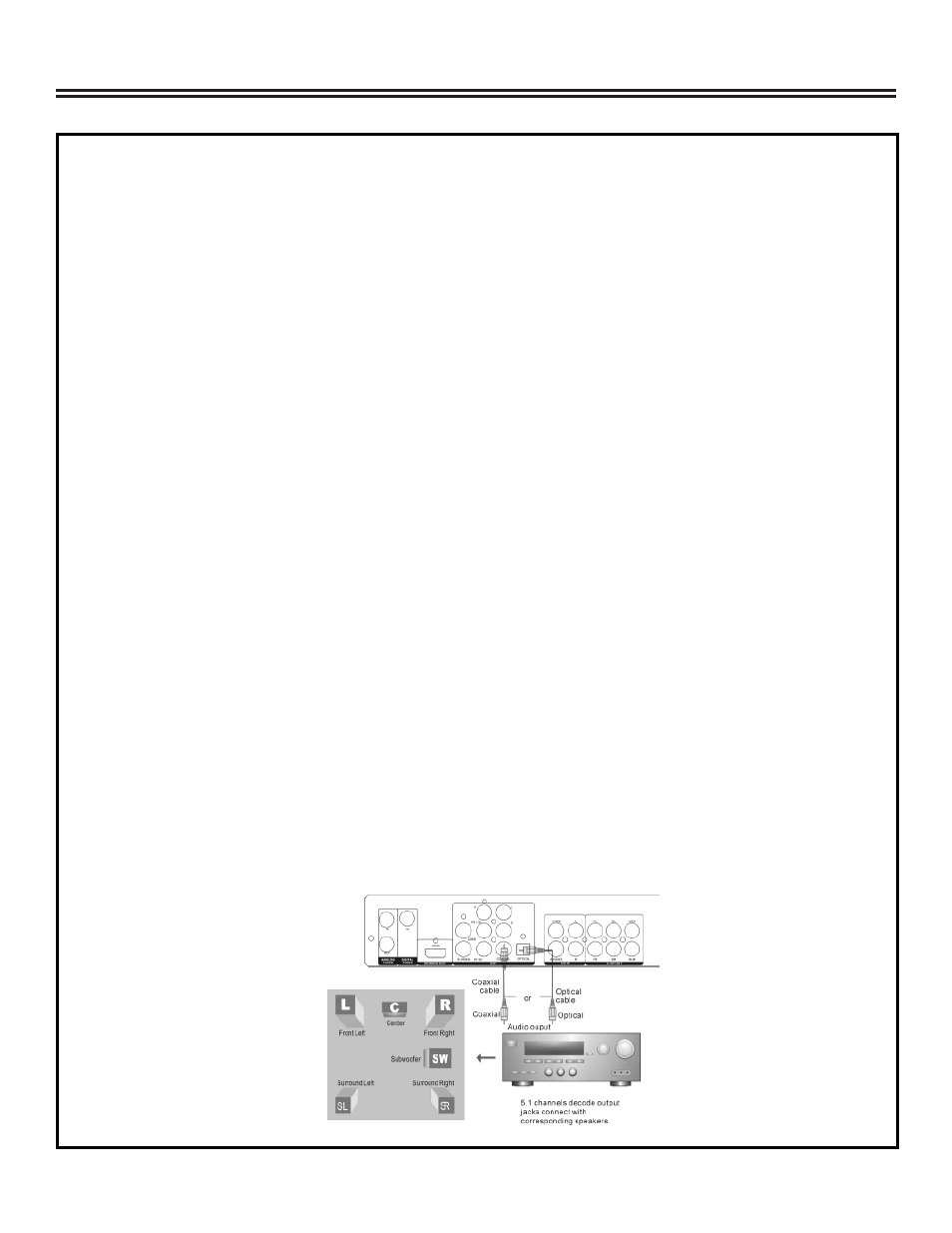 System connections | Polaroid DRA-01601A User Manual | Page 12 / 36