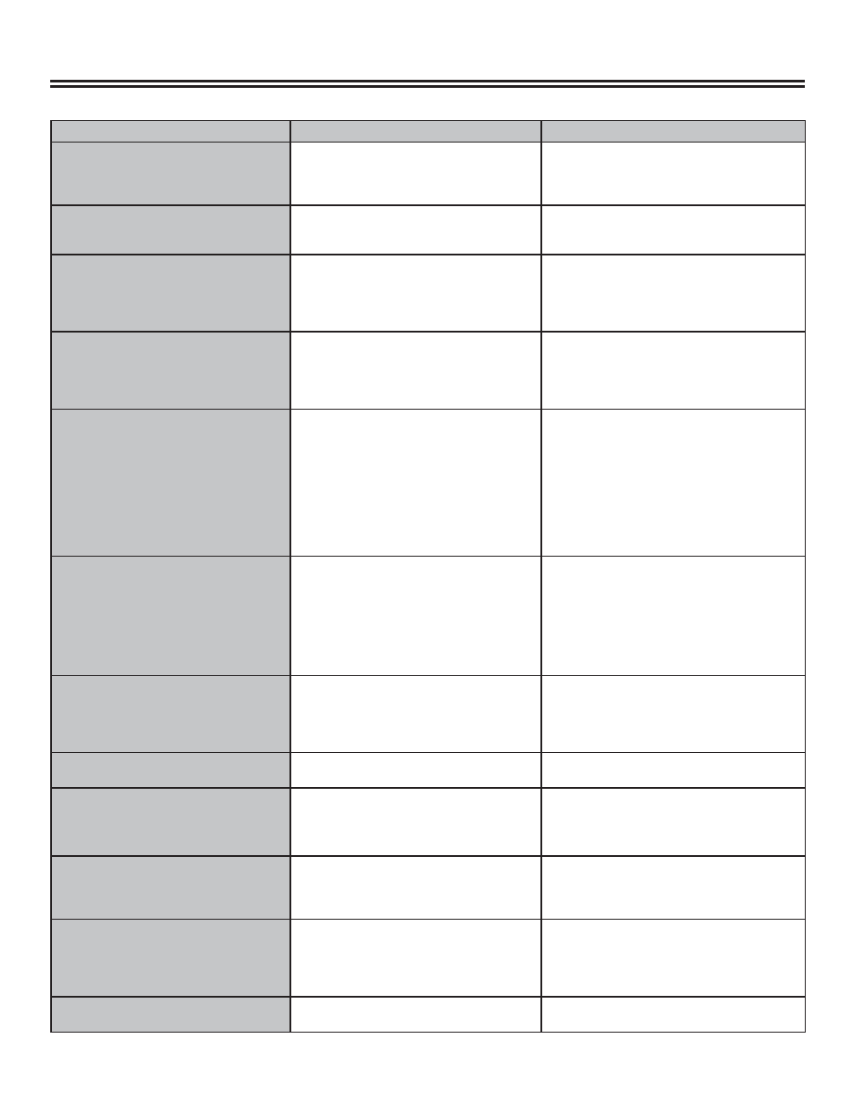 Troubleshooting guide | Polaroid DRA-01601A User Manual | Page 33 / 36