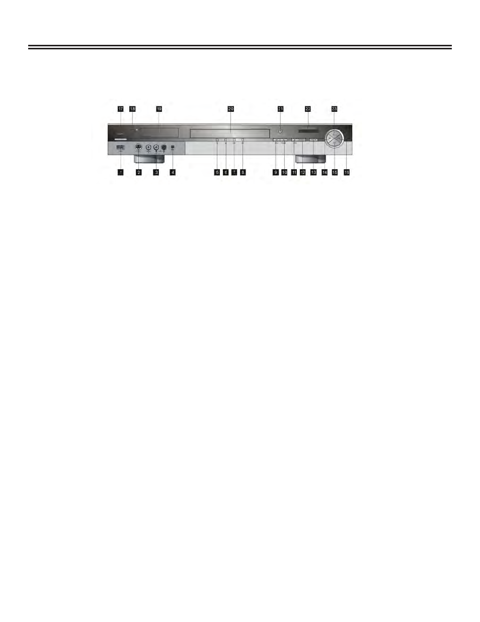 Identifi cation of controls | Polaroid DRA-01601A User Manual | Page 4 / 36