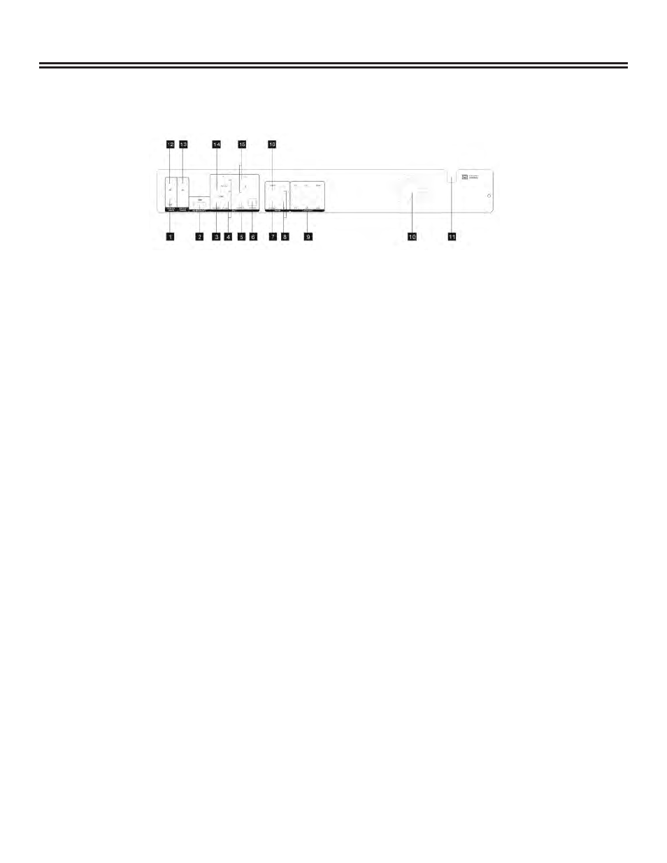 Identifi cation of controls | Polaroid DRA-01601A User Manual | Page 5 / 36