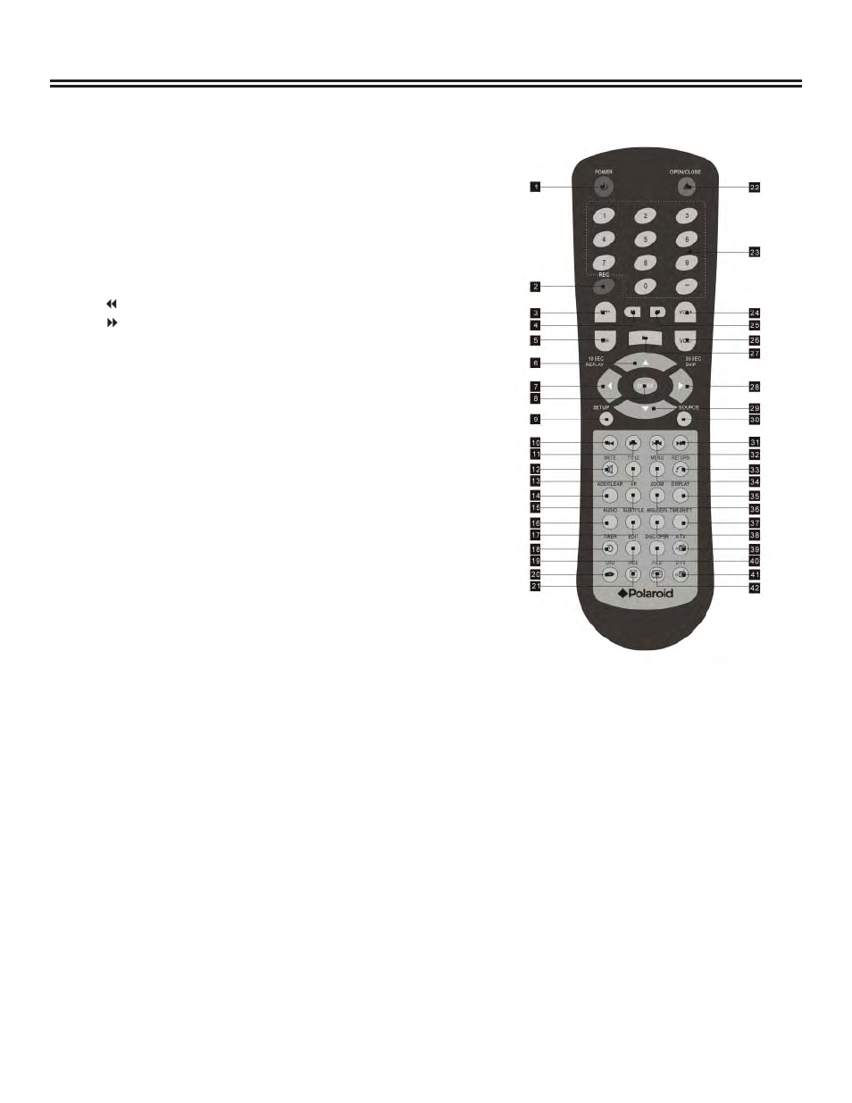 Remote control | Polaroid DRA-01601A User Manual | Page 6 / 36
