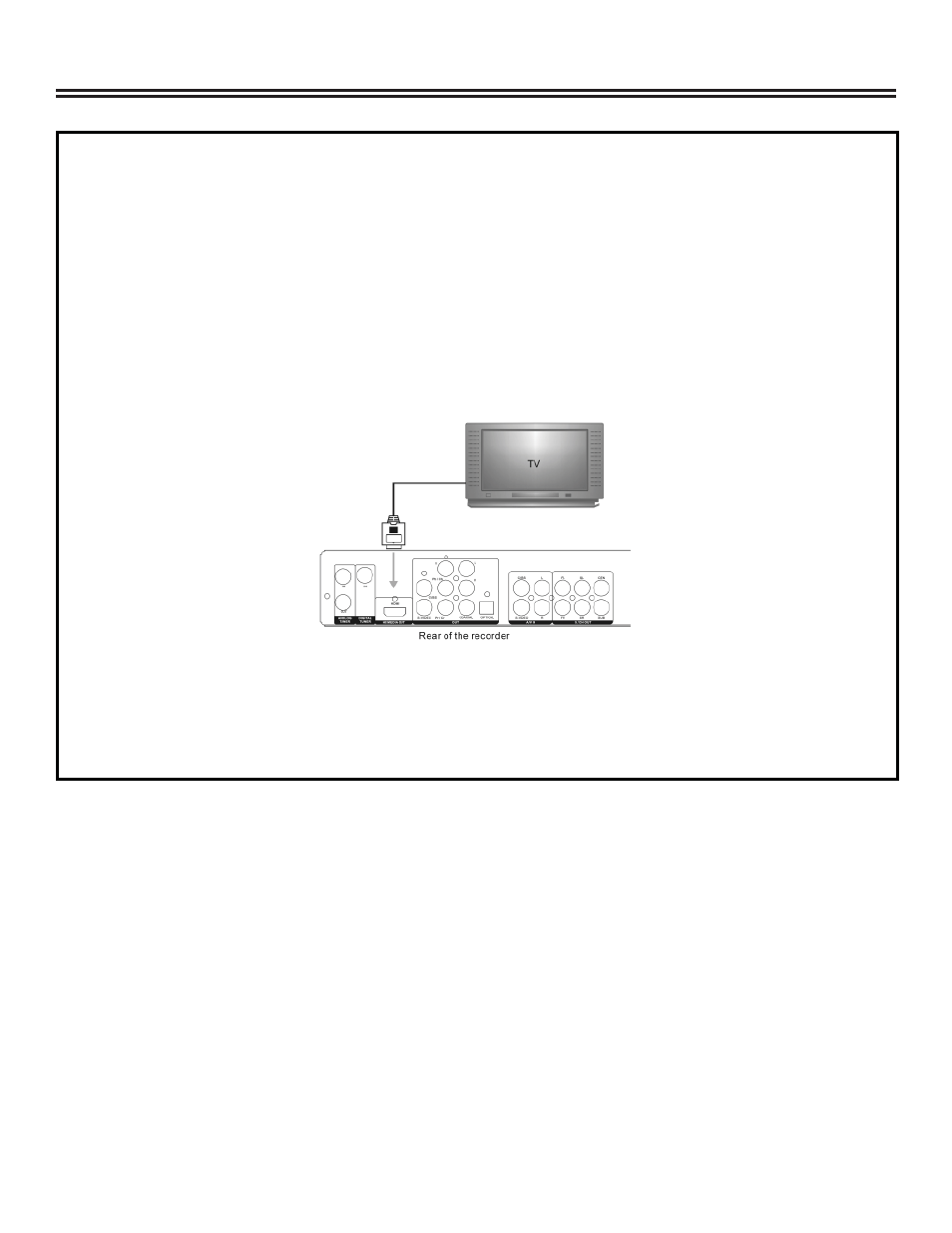 System connections | Polaroid DRA-01601A User Manual | Page 9 / 36