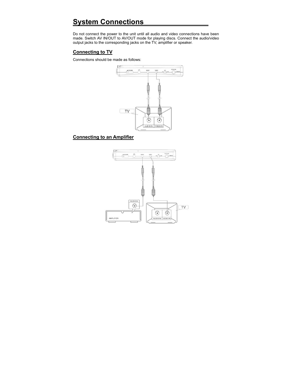 System connections | Polaroid PDV-0560M User Manual | Page 12 / 33