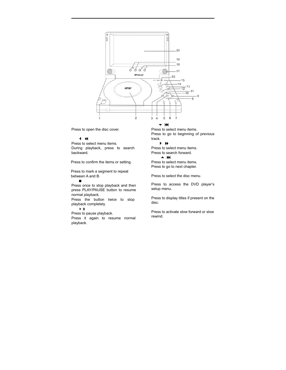 Description - front panel | Polaroid PDV-0713B User Manual | Page 8 / 30