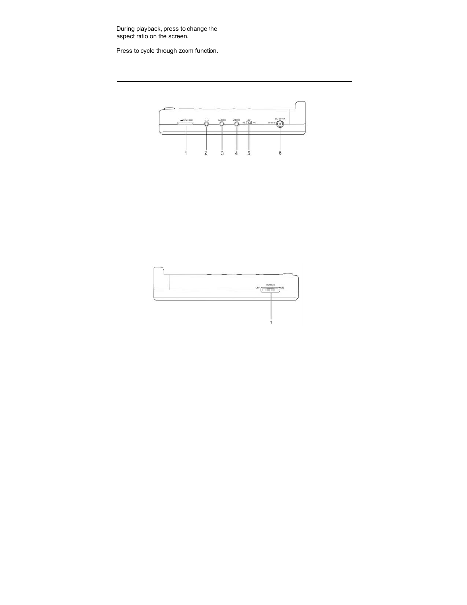 Description | Polaroid PDV-0713B User Manual | Page 9 / 30