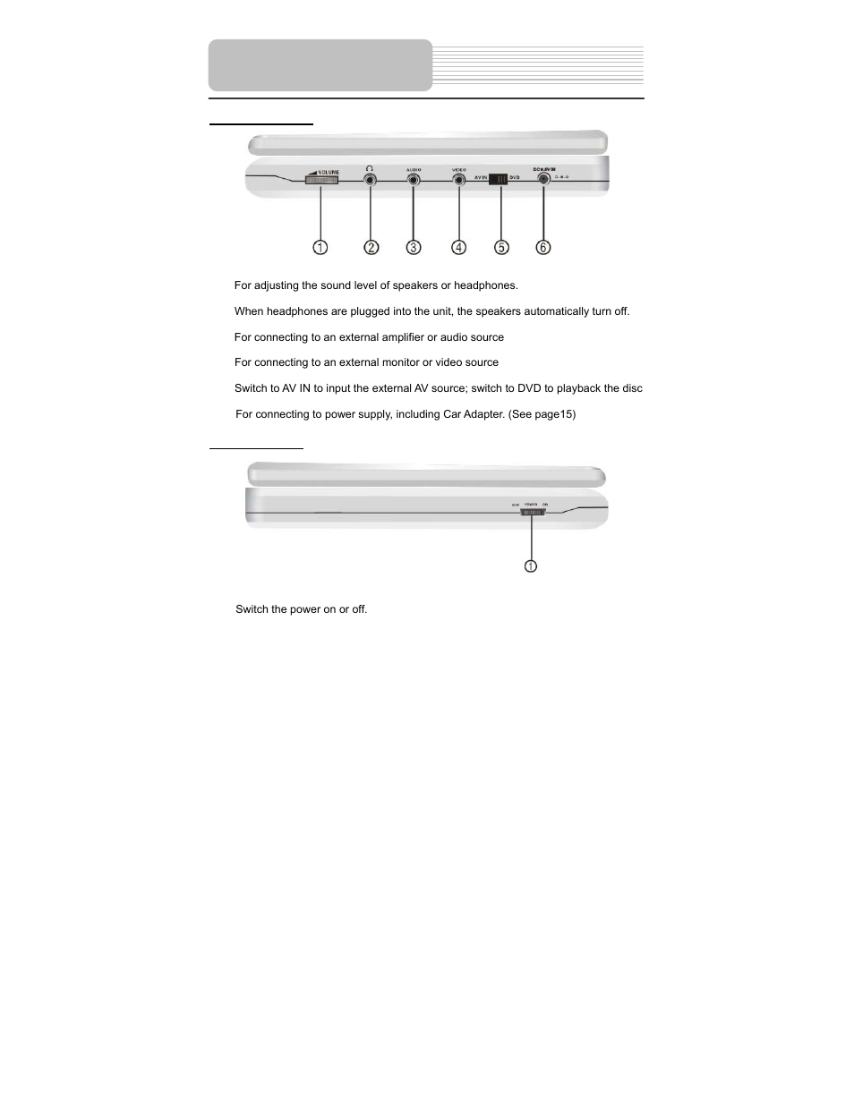 View of side panels | Polaroid PDM-0725 User Manual | Page 12 / 43