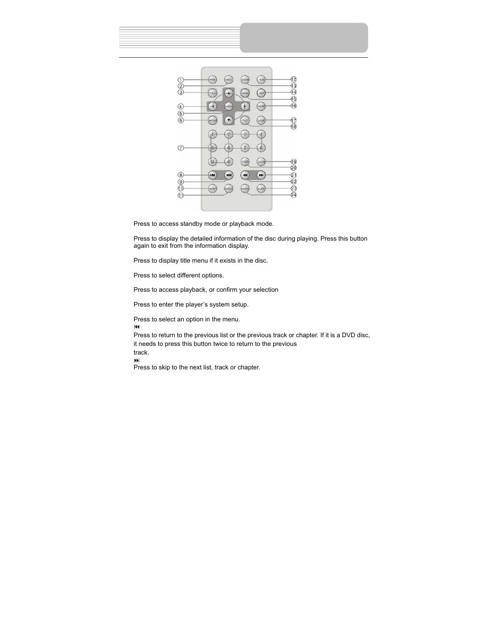 Remote control | Polaroid PDM-0725 User Manual | Page 15 / 43