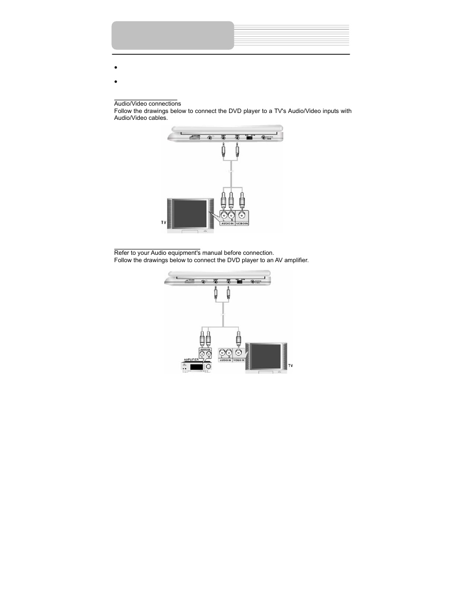 System connections | Polaroid PDM-0725 User Manual | Page 18 / 43