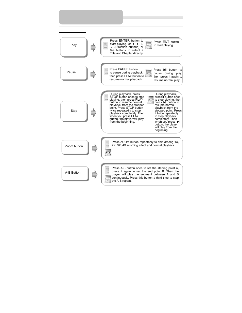Playback operation | Polaroid PDM-0725 User Manual | Page 26 / 43
