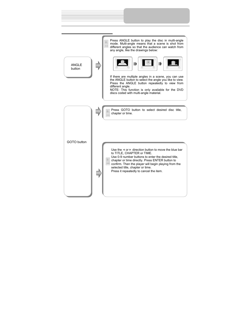 Playback operation | Polaroid PDM-0725 User Manual | Page 29 / 43