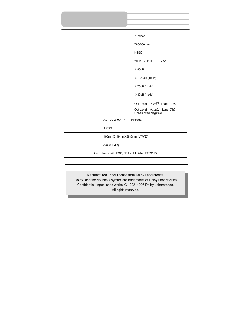 Specifications | Polaroid PDM-0725 User Manual | Page 42 / 43