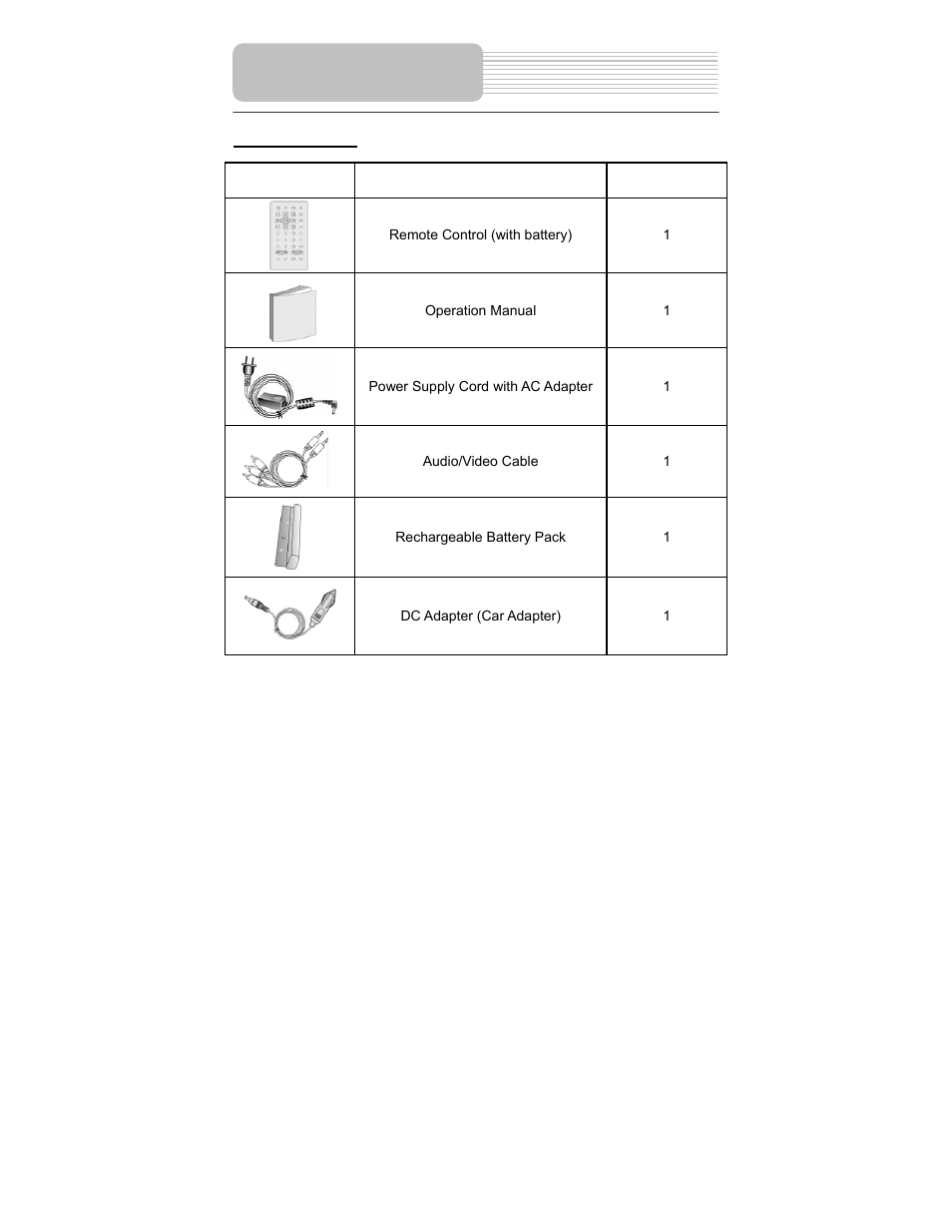 Accessories | Polaroid PDM-0725 User Manual | Page 8 / 43