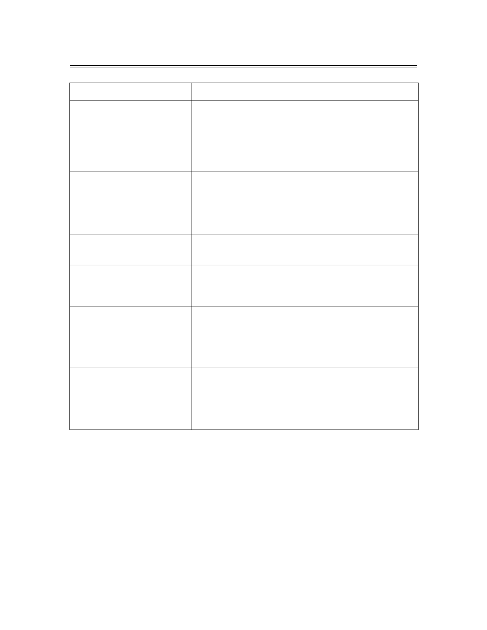 Troubleshooting | Polaroid FXM-3211C User Manual | Page 42 / 44