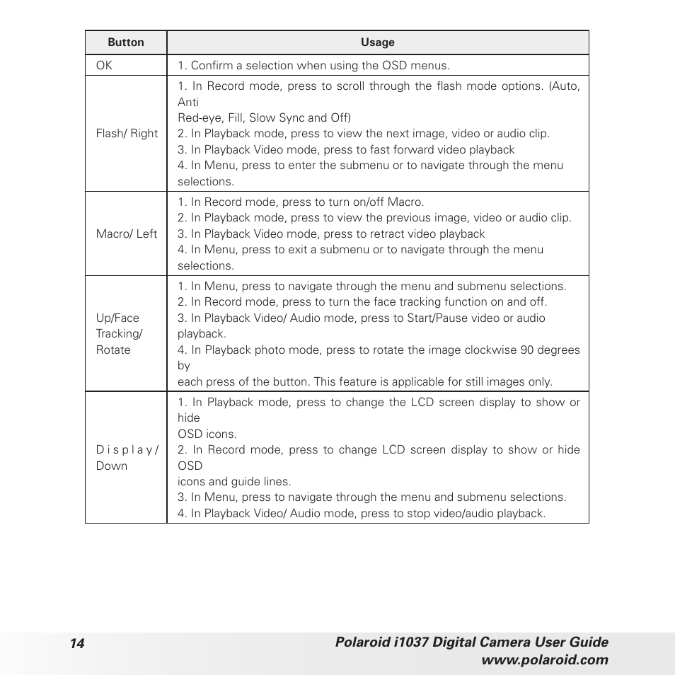 Polaroid i1037 User Manual | Page 14 / 93