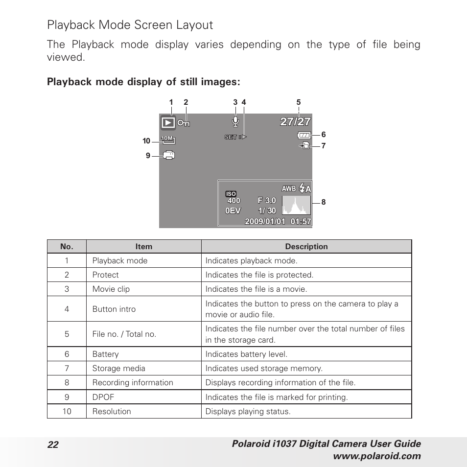 Playback mode screen layout | Polaroid i1037 User Manual | Page 22 / 93
