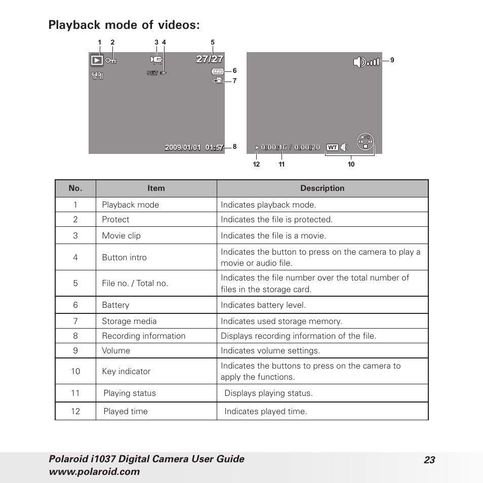 Playback mode of videos | Polaroid i1037 User Manual | Page 23 / 93