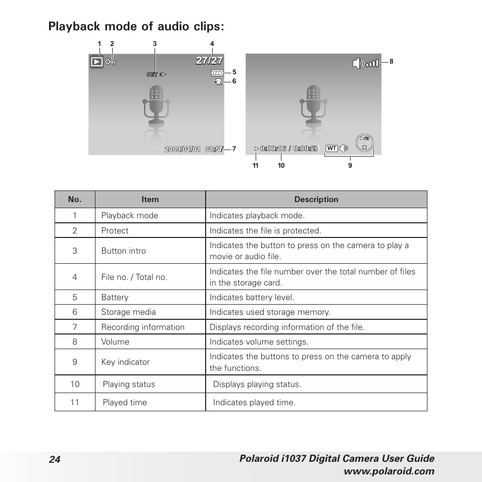 Playback mode of audio clips | Polaroid i1037 User Manual | Page 24 / 93