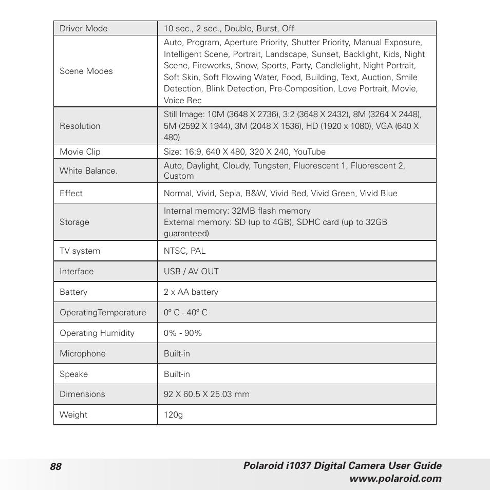 Polaroid i1037 User Manual | Page 88 / 93