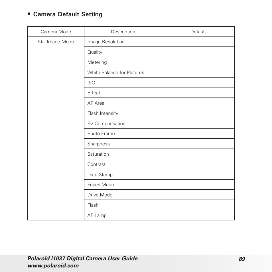 Camera default setting | Polaroid i1037 User Manual | Page 89 / 93