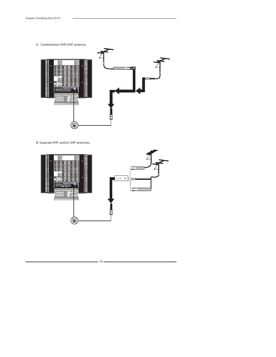 Polaroid FLU-2632D User Manual | Page 16 / 46