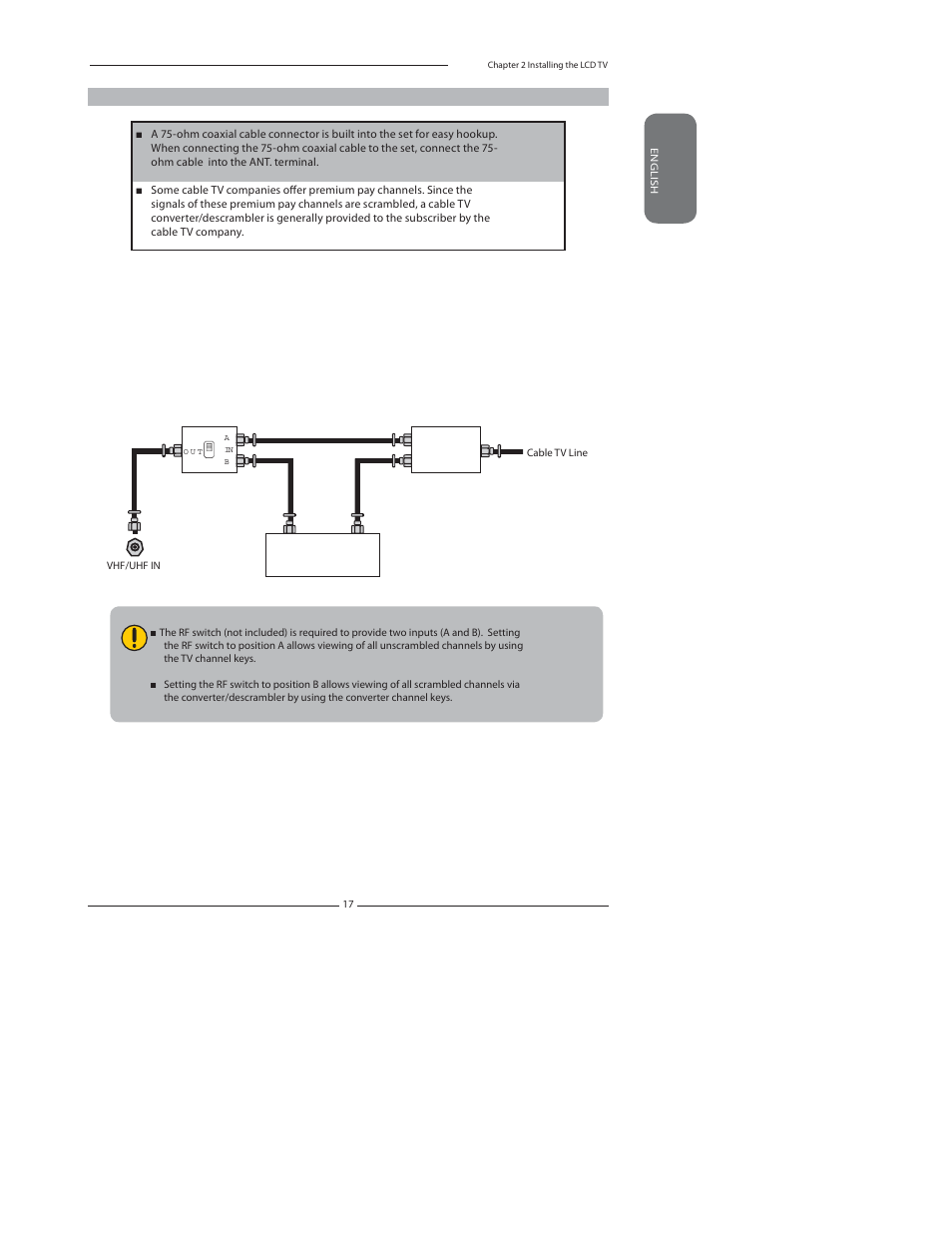 Polaroid FLU-2632D User Manual | Page 17 / 46
