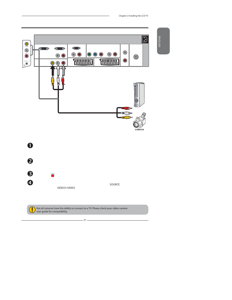 Connecting a video camera or game console, Video camera’s or game console’s | Polaroid FLU-2632D User Manual | Page 21 / 46