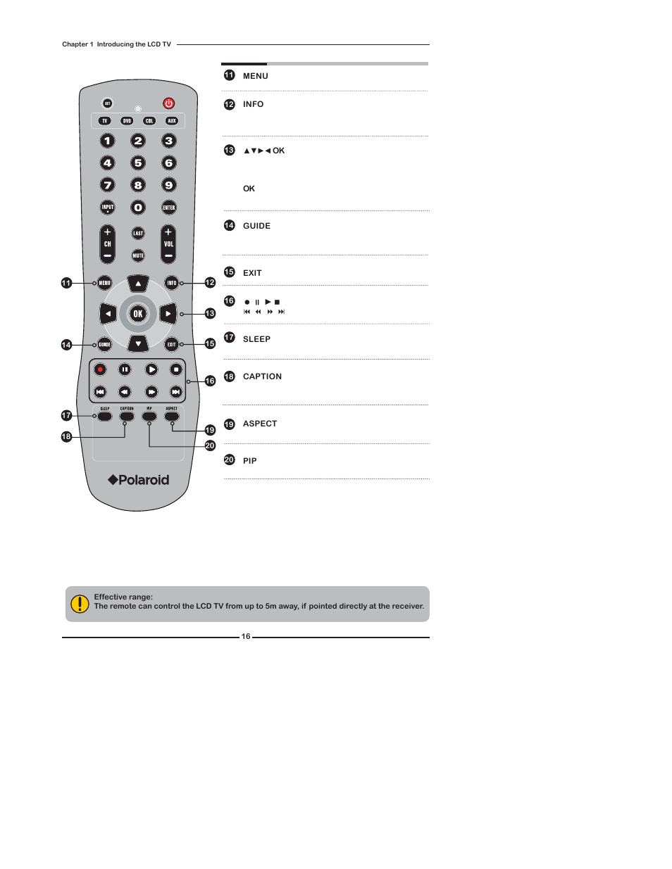 Polaroid TLX-04640B User Manual | Page 16 / 65